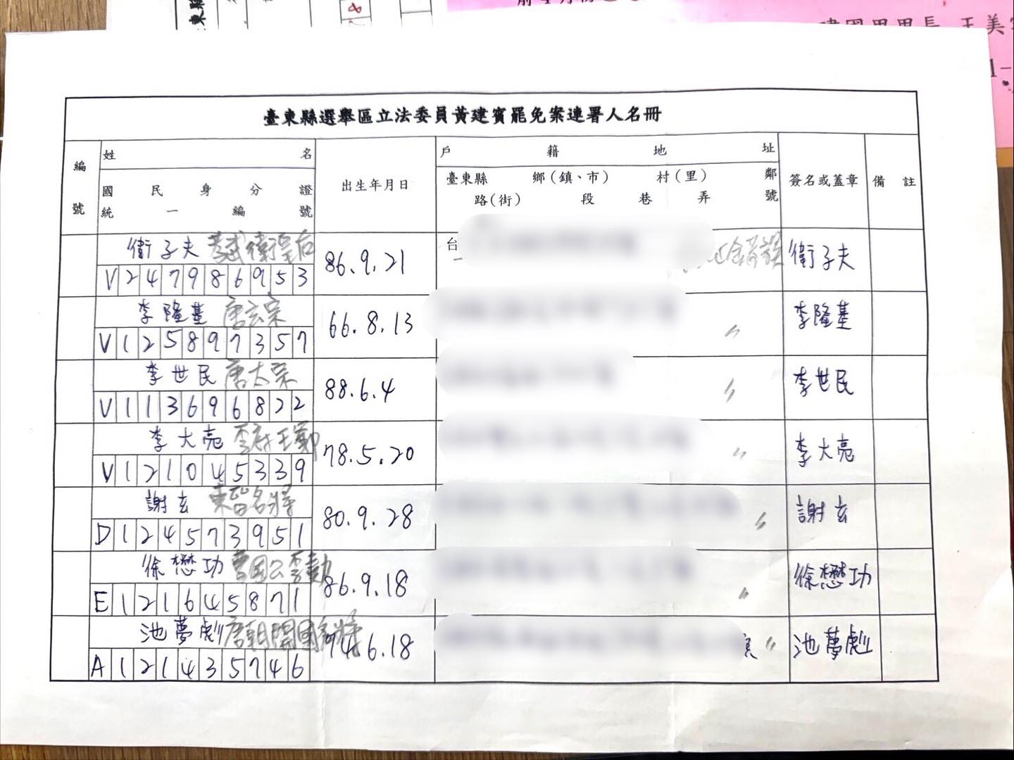 罷免黃建賓的公民團體收到一份連署書，上面卻都是千年前的古人簽名。（翻攝台東挫賓行動-罷免黃建賓立委粉絲專頁）