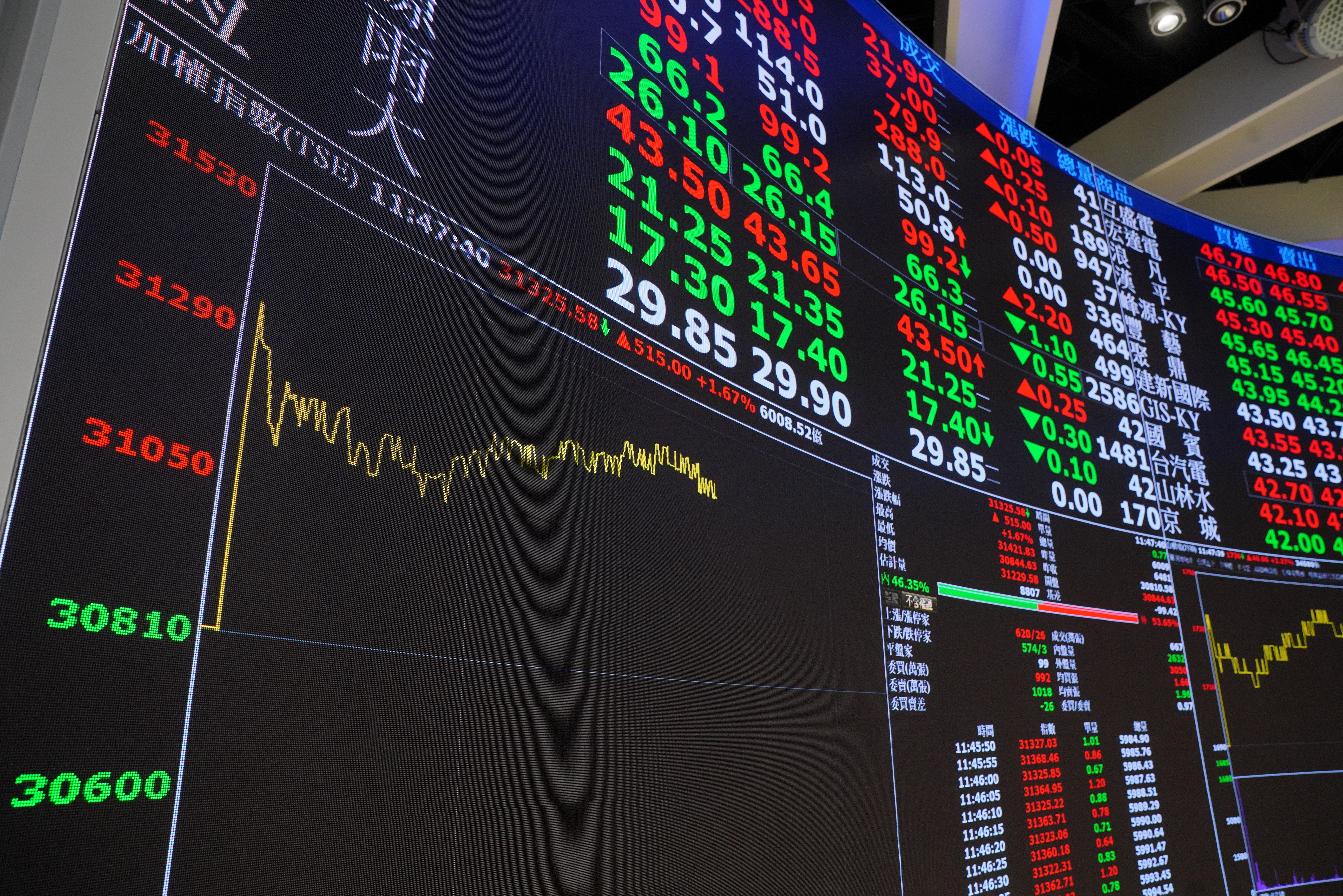 台股來到32000點,千金股越來越多,一般投資人可以用零股參與。