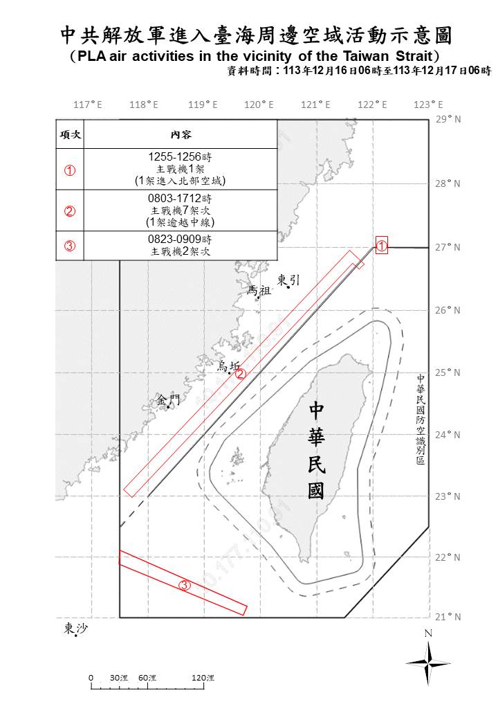 國防部今公布中共解放軍海周邊、空域動態，提到到24小時內，共有10架共機、7艘共艦持續擾台。（國防部提供）