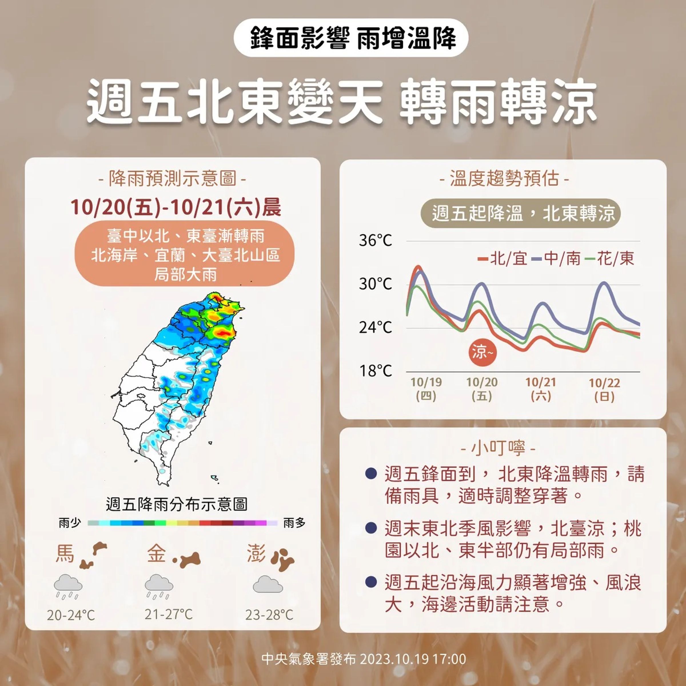 天氣預報。(氣象署提供)