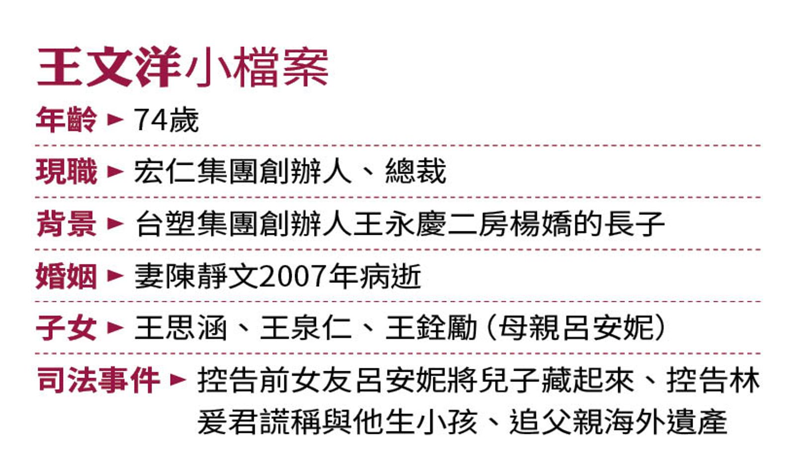 宋姓女子曾在交友網站徵包養,自稱是學生妹,不菸不酒,身高163公分。(翻攝自aSugarDating)