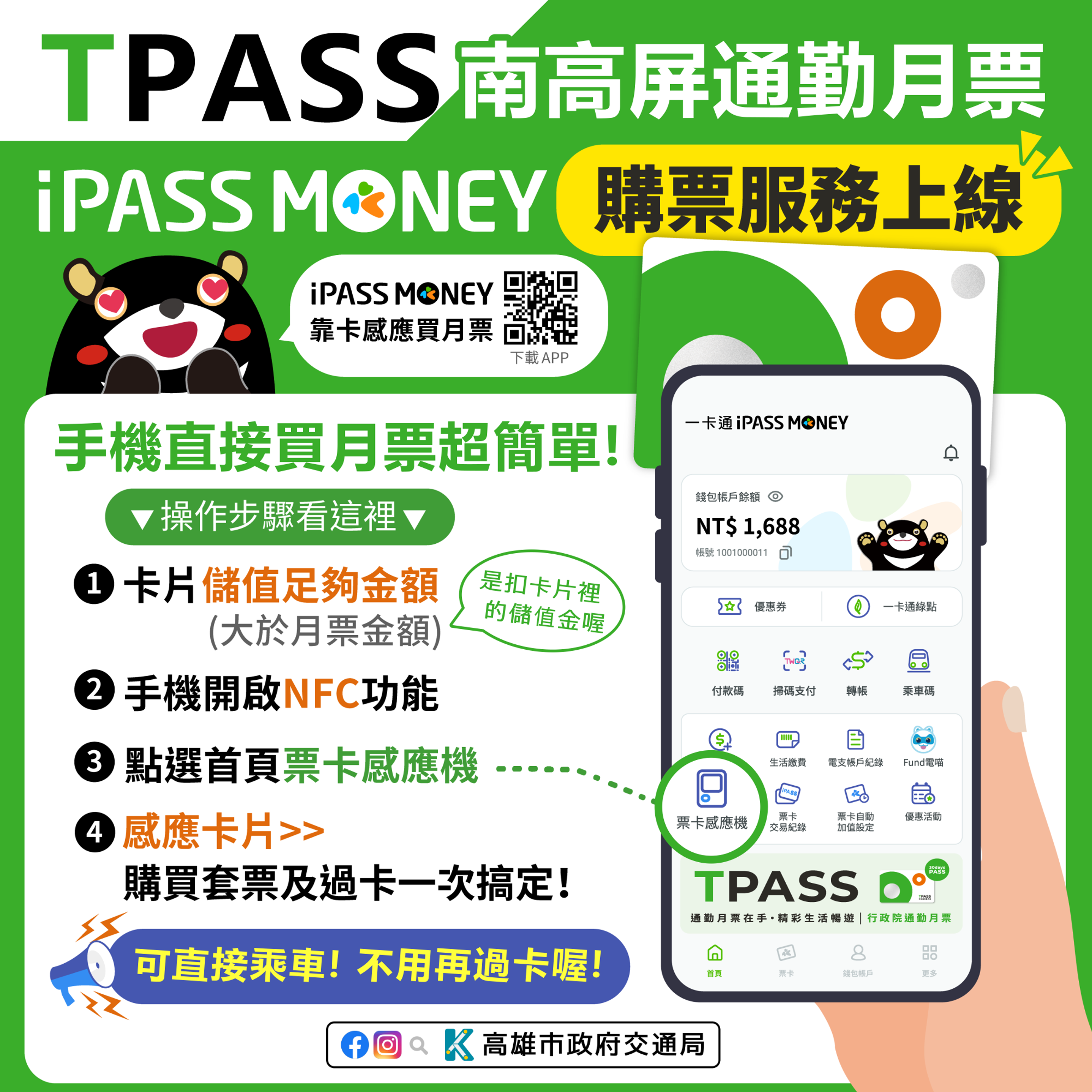 高雄市政府交通局與一卡通公司合作,即日起只要下載iPASS MONEY APP,使用實體卡的會員可直接以手機感應TPASS月票卡購買月票方案並過卡。(高雄市交通局提供)