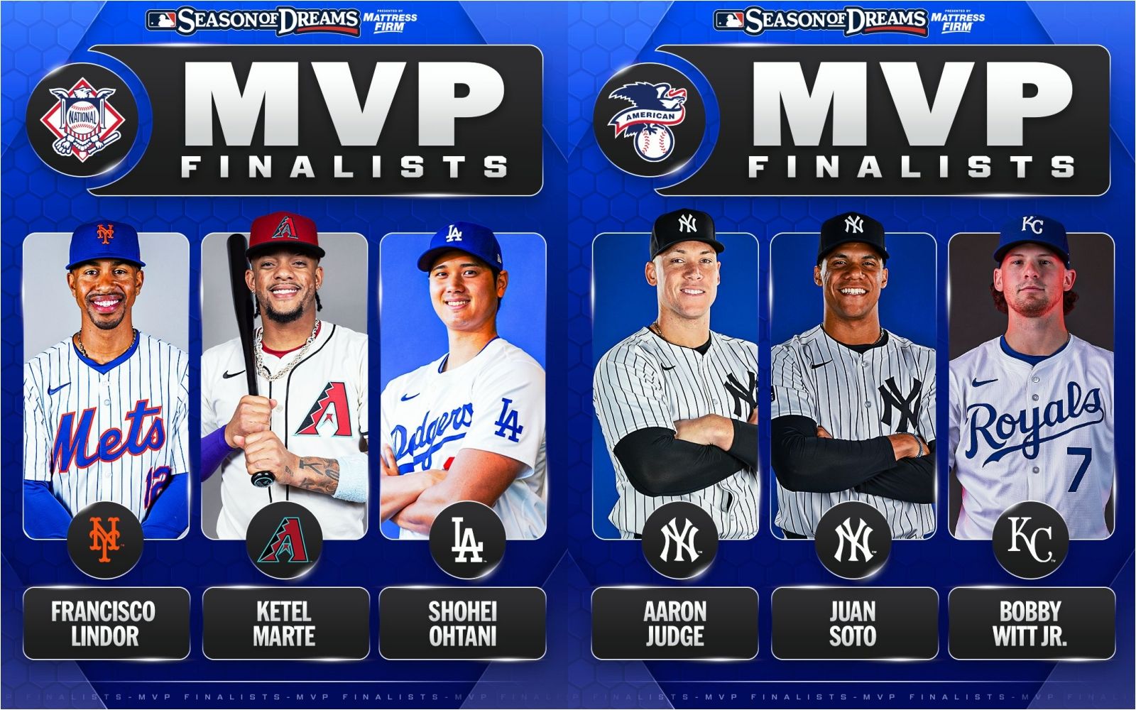 MLB今年的MVP入選名單正式公布，預計台灣時間22日宣布得獎者。（圖／翻攝自MLB X）