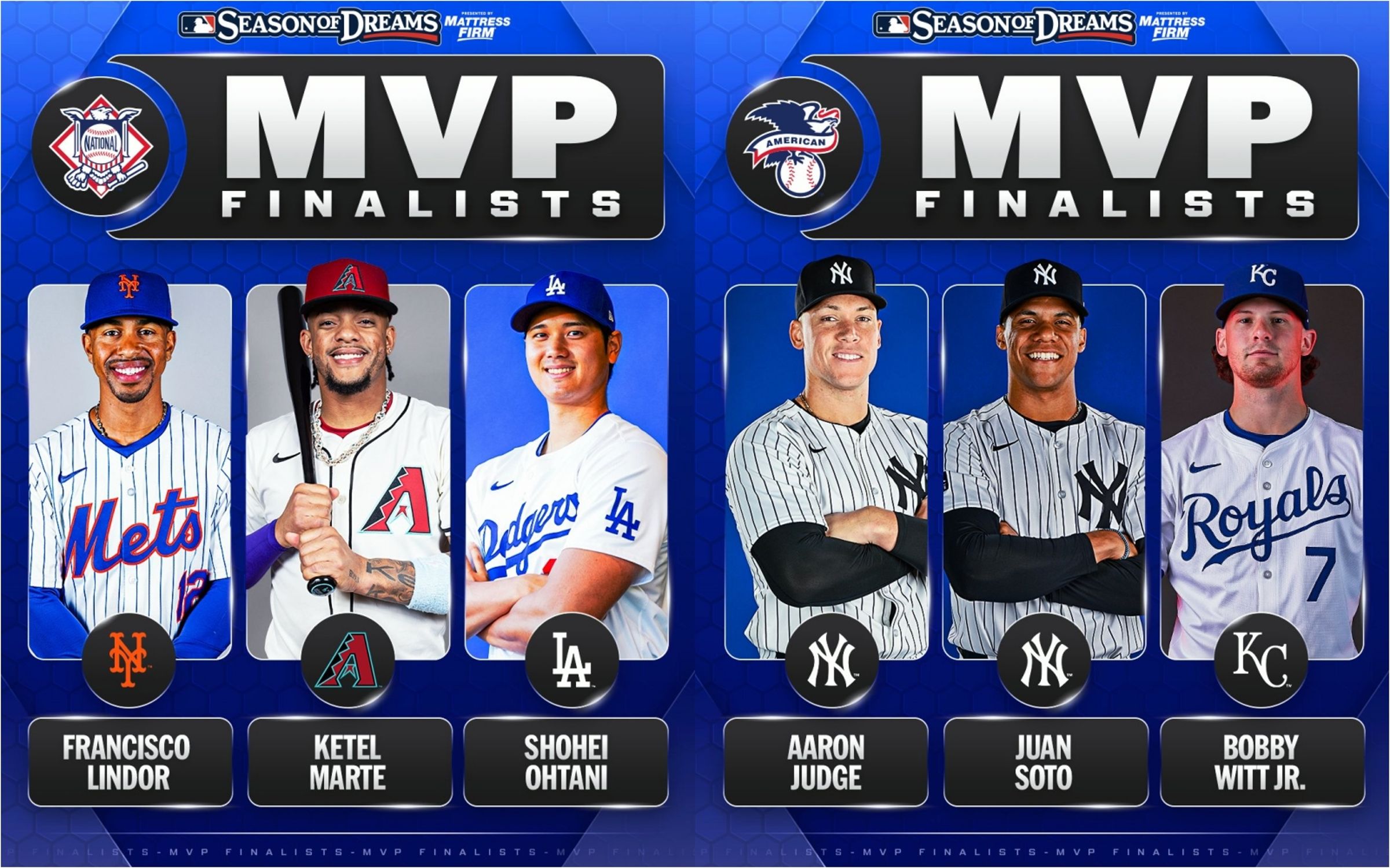 MLB今年的MVP入選名單正式公布,預計台灣時間22日宣布得獎者。(翻攝自MLB X)