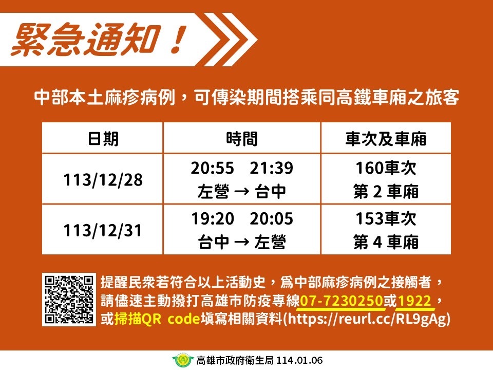 高雄市衛生局公布麻疹個案足跡。（高雄市衛生局提供）