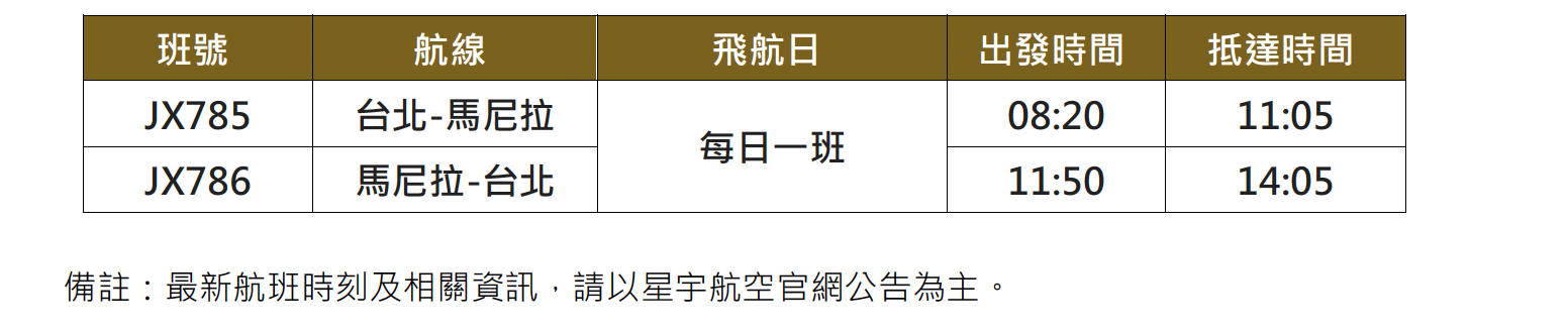 星宇航空馬尼拉詳細航班時刻表。（星宇航空提供）