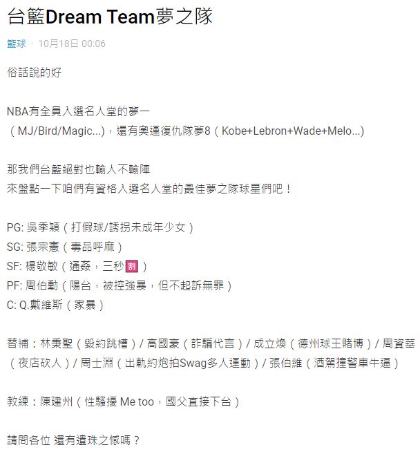 球迷組成台籃夢之隊，全都是涉犯各種罪刑的球員。（翻攝自Dcard）