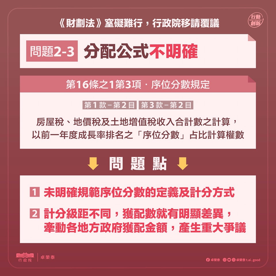 行政院今年2月就曾提出公式分配有矛盾的問題。(翻攝自行政院臉書)