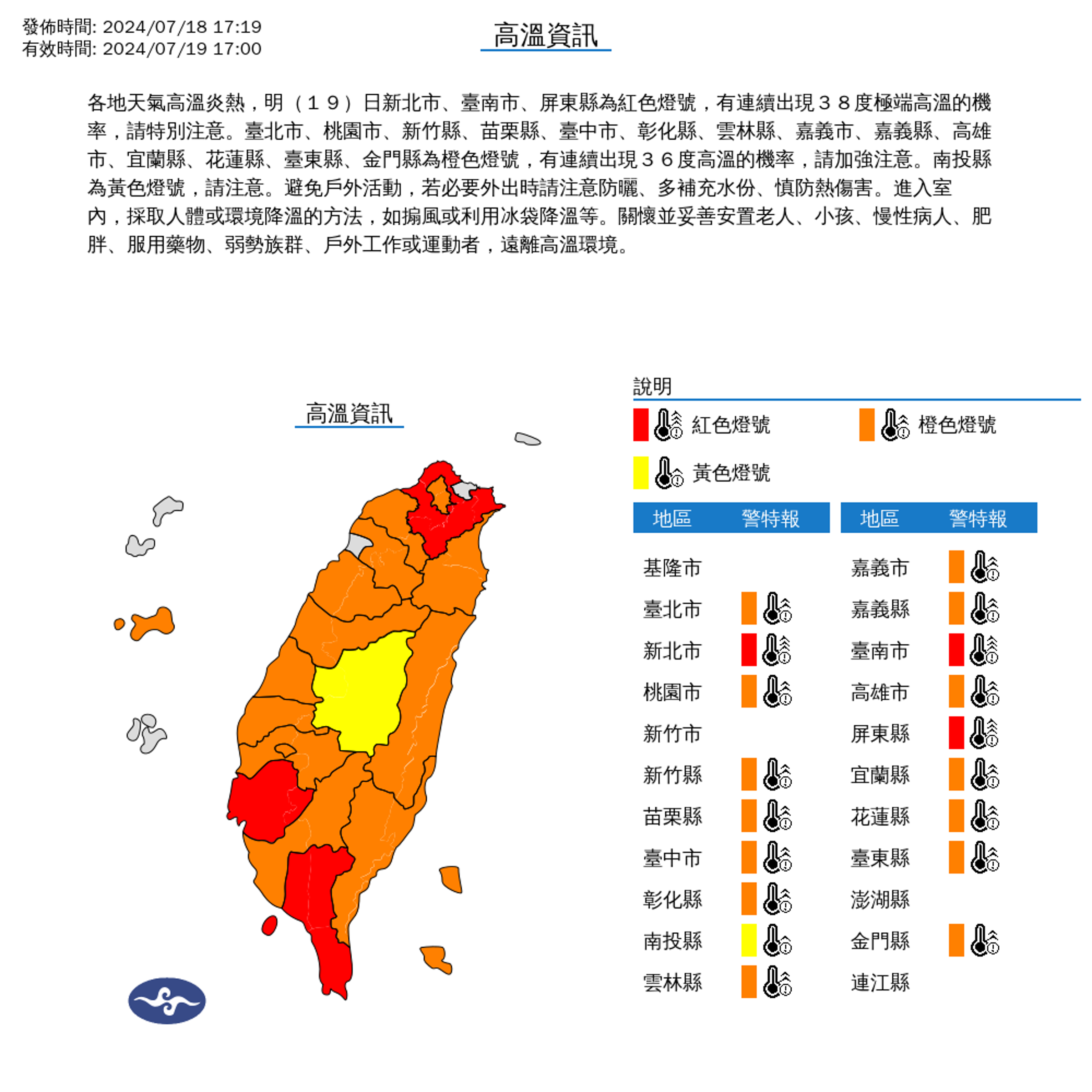 今日新北市、台南市、屏東縣為紅色燈號,有連續出現38度極端高溫的機率。(氣象暑提供)
