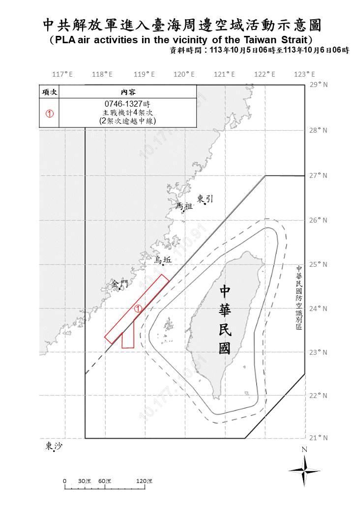 5日6日清晨，國防部偵獲共機4架次及共艦6艘次，2架次共機逾越海峽中線。（國防部提供）