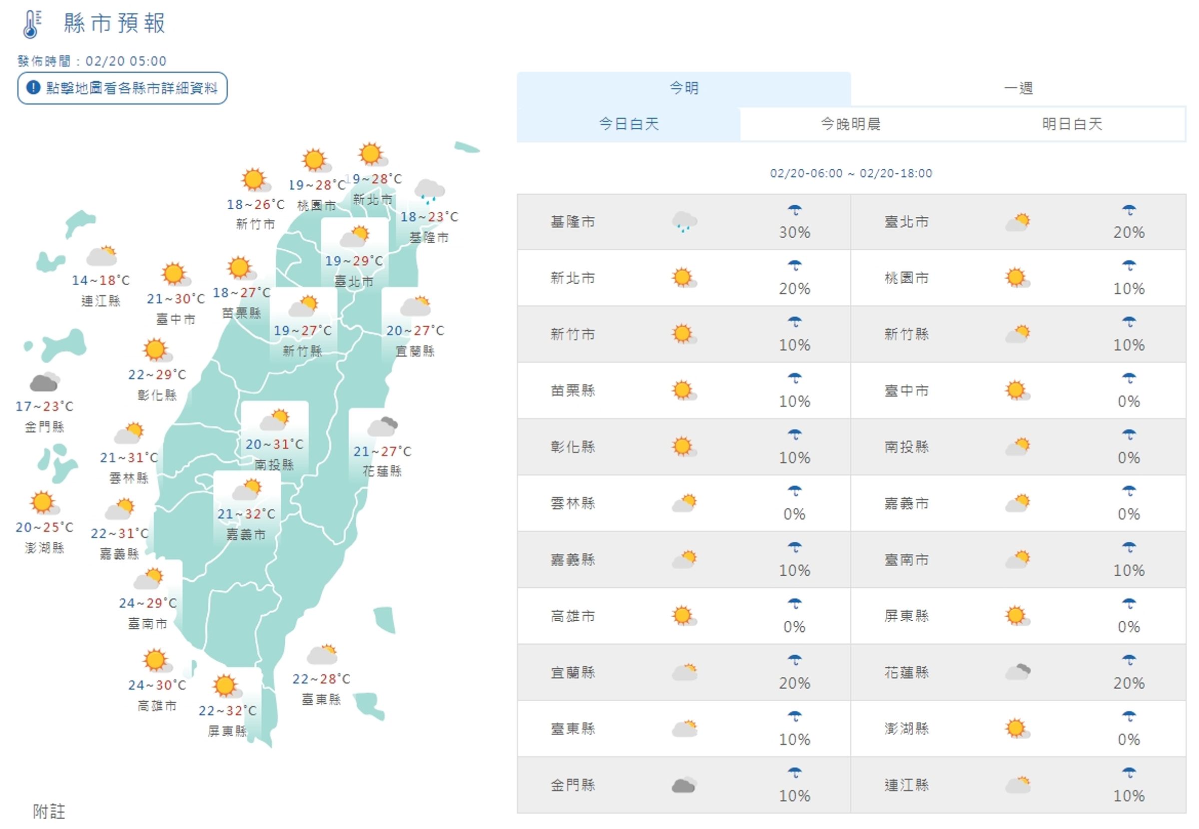 全台各地白天天氣。(翻攝自中央氣象署)