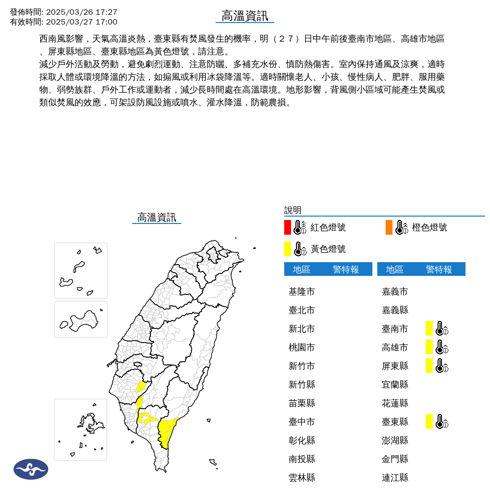 氣象署針對4縣市發部高溫資訊,台南市、高雄市、屏東縣及台東縣今中午前後皆亮起高溫黃色燈號。(中央氣象署提供)