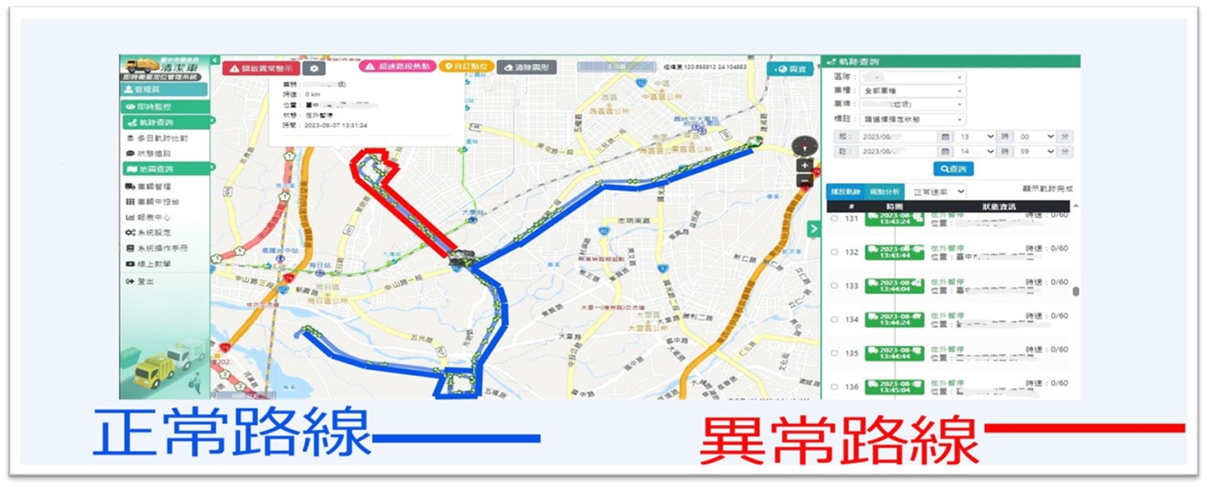 (台中市環保局提供)
