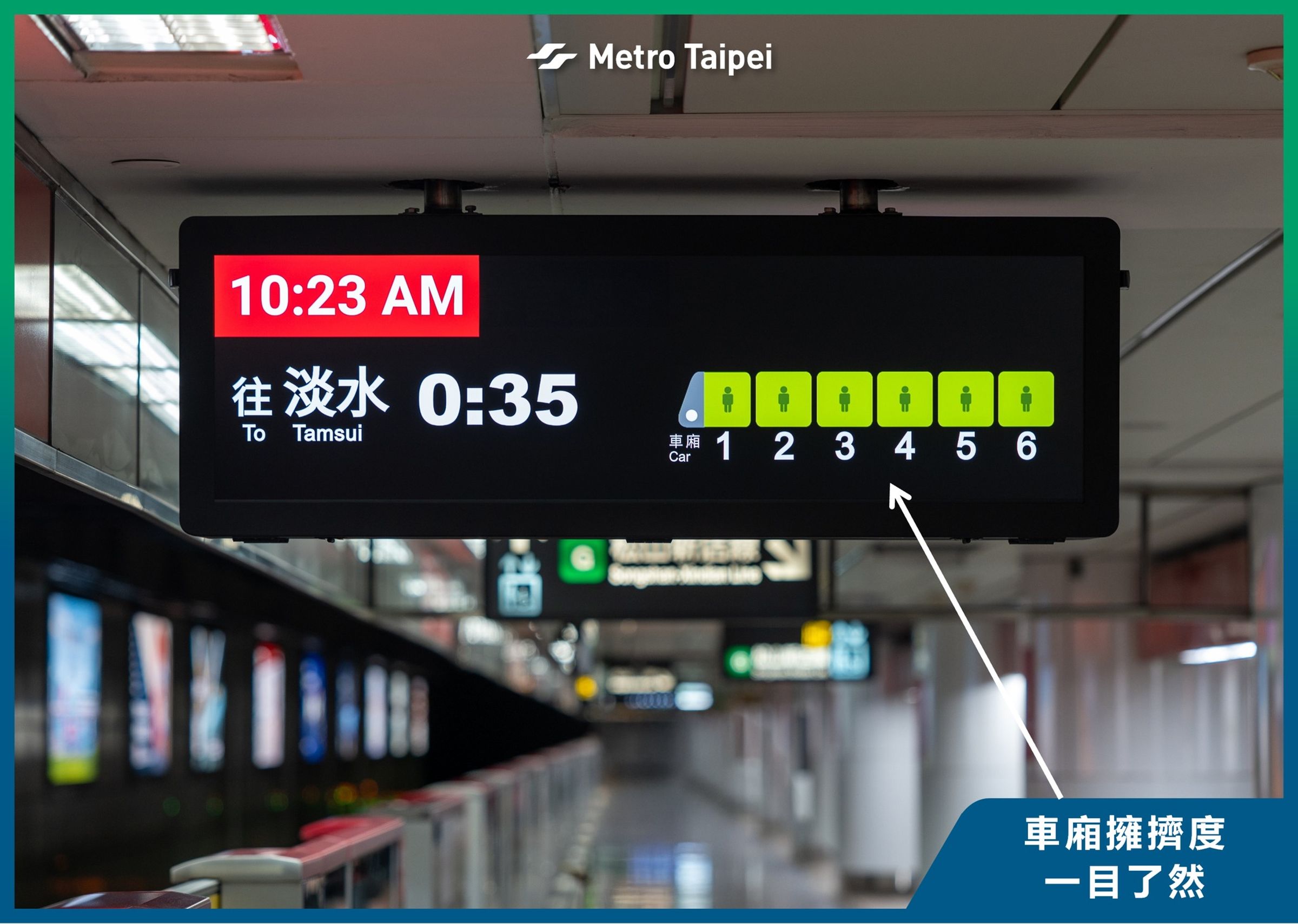 台北捷運在中山站與台北車站率先導入全新資訊顯示器，並加入車廂擁擠程度的顯示功能。（翻攝台北捷運臉書）