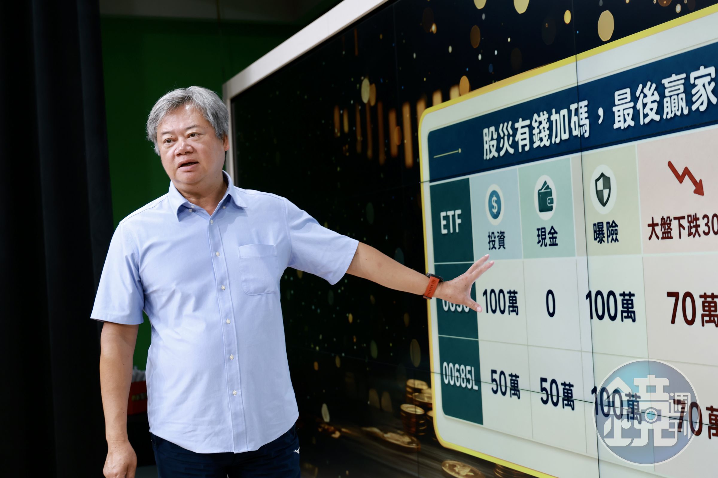 台股震盪之際,陳重銘加碼彰銀、台企銀「一張都不賣」。