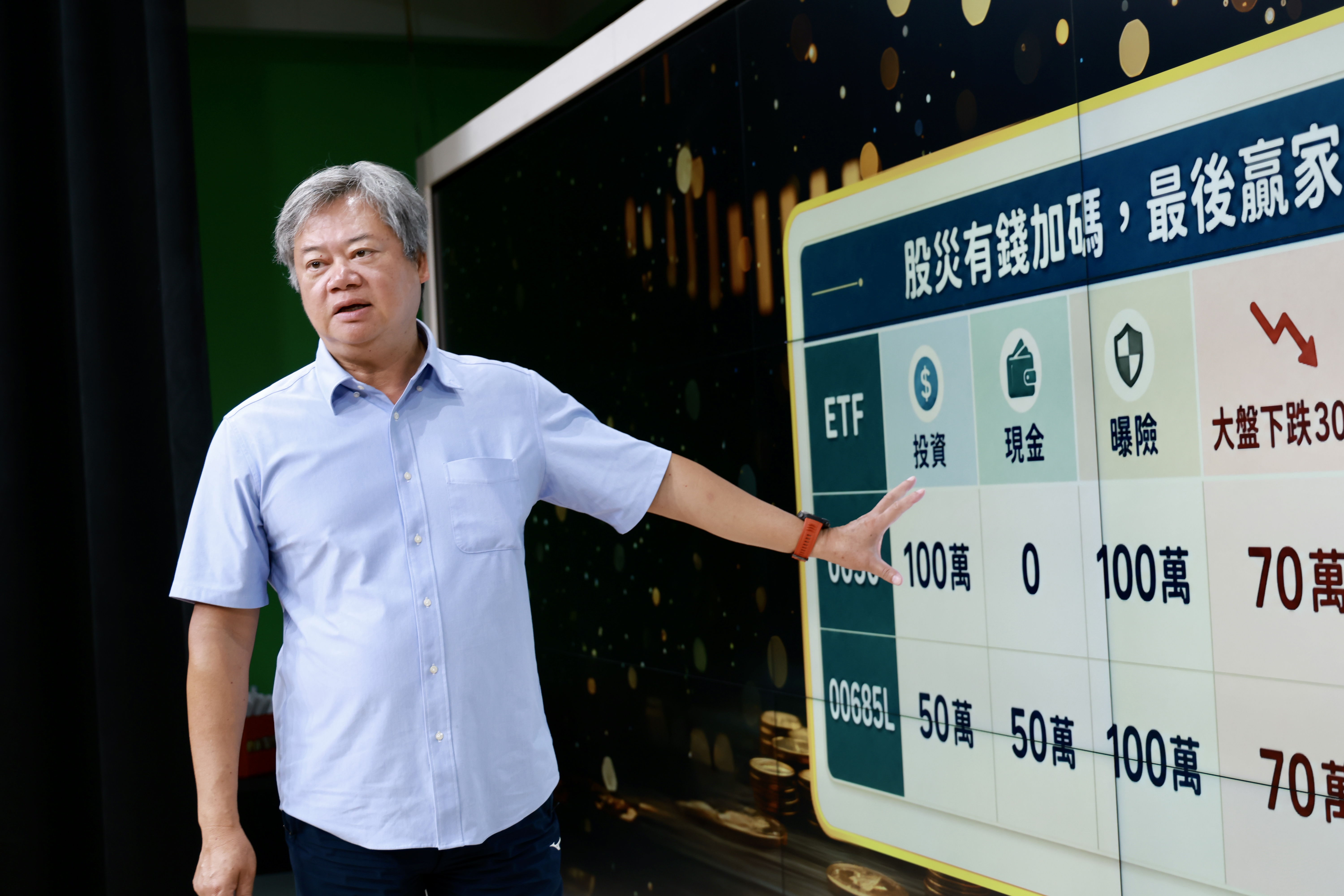 不敗教主陳重銘解析正2 ETF複利效果,並提醒遇到震盪盤要來回操作。