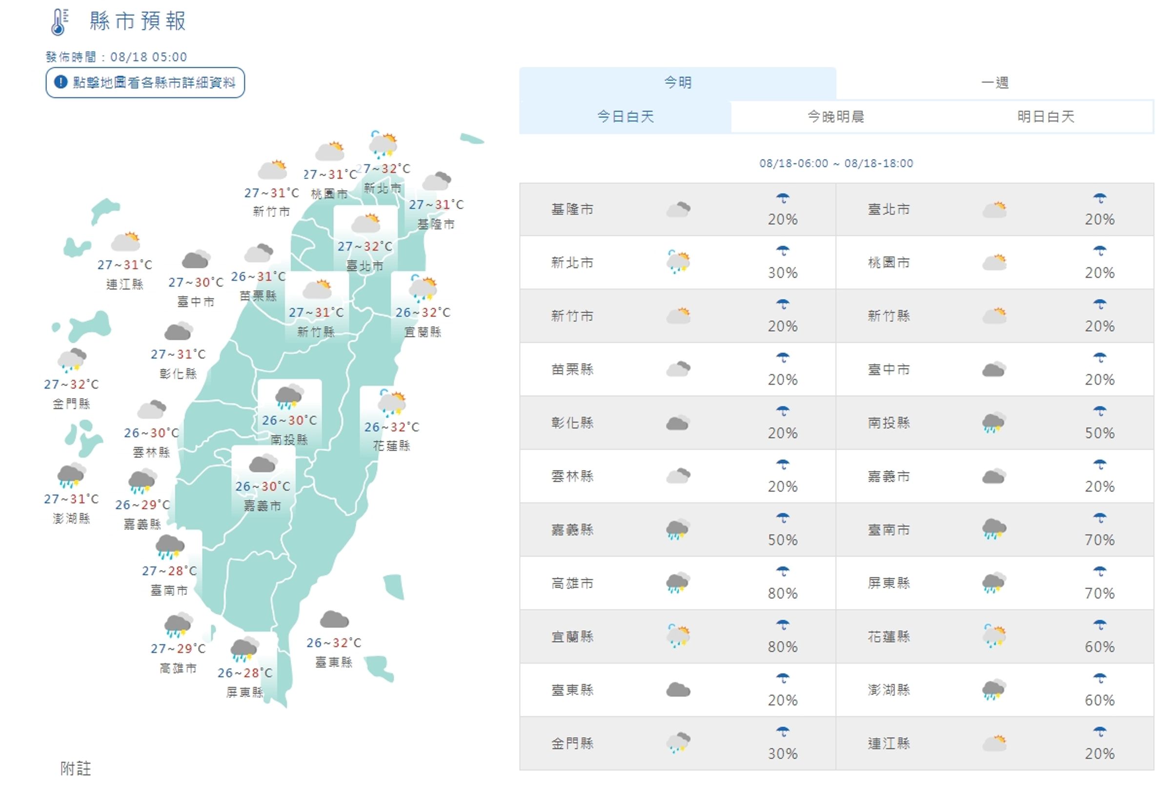 中央氣象署今日各地白天天氣狀況。（翻攝自中央氣象署官網）