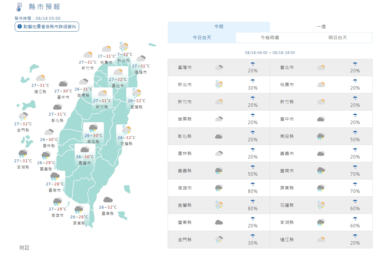 中央氣象署今日各地白天天氣狀況。（翻攝自中央氣象署官網）