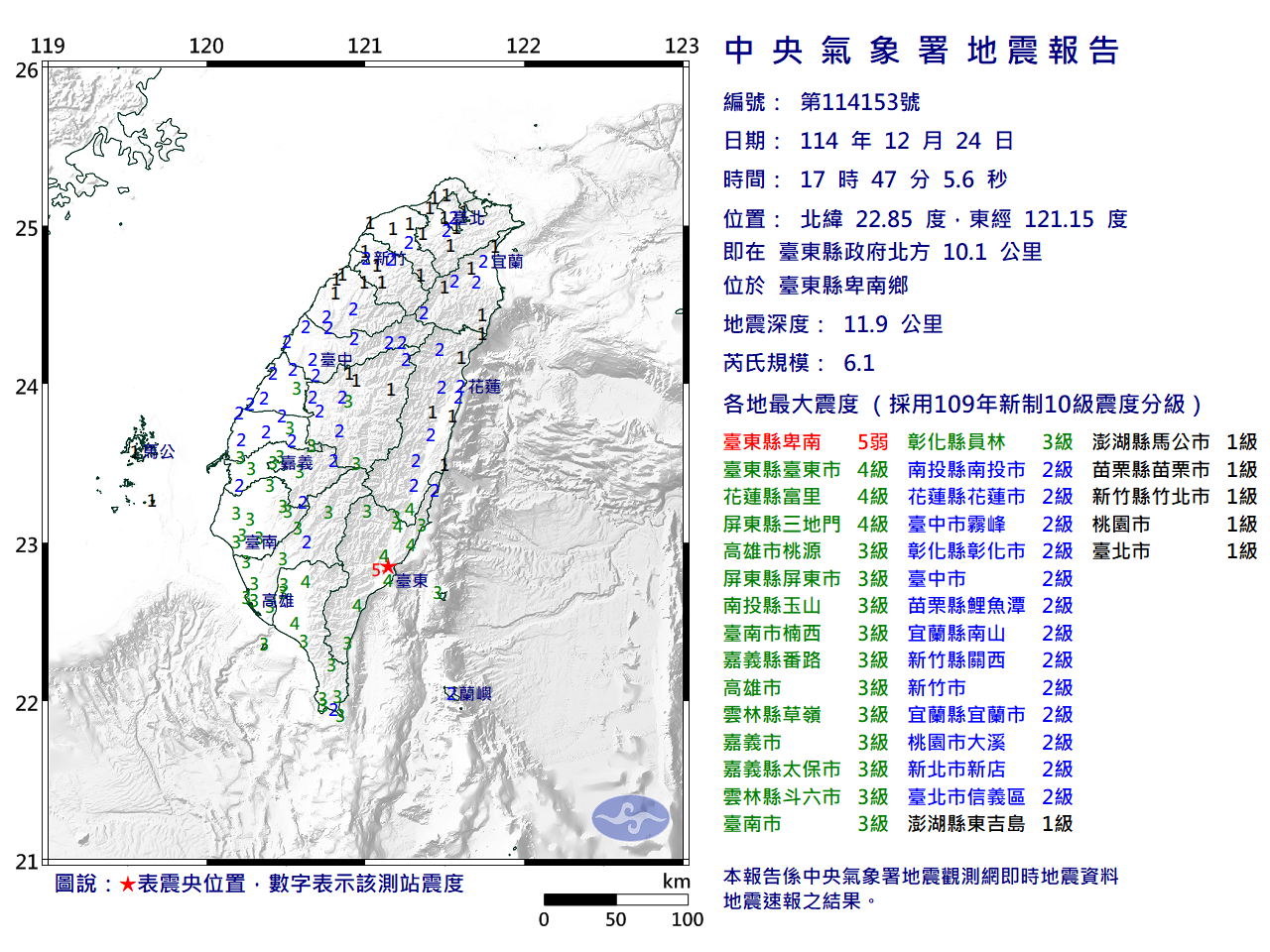 台東縣卑南鄉17時47分發生芮氏規模6.1的地震,地震深度僅11.9公里。(翻攝自中央氣象署官網)
