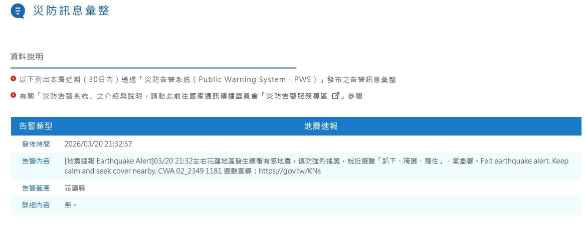花蓮縣國家級警報大響。(翻攝自中央氣象署官網)