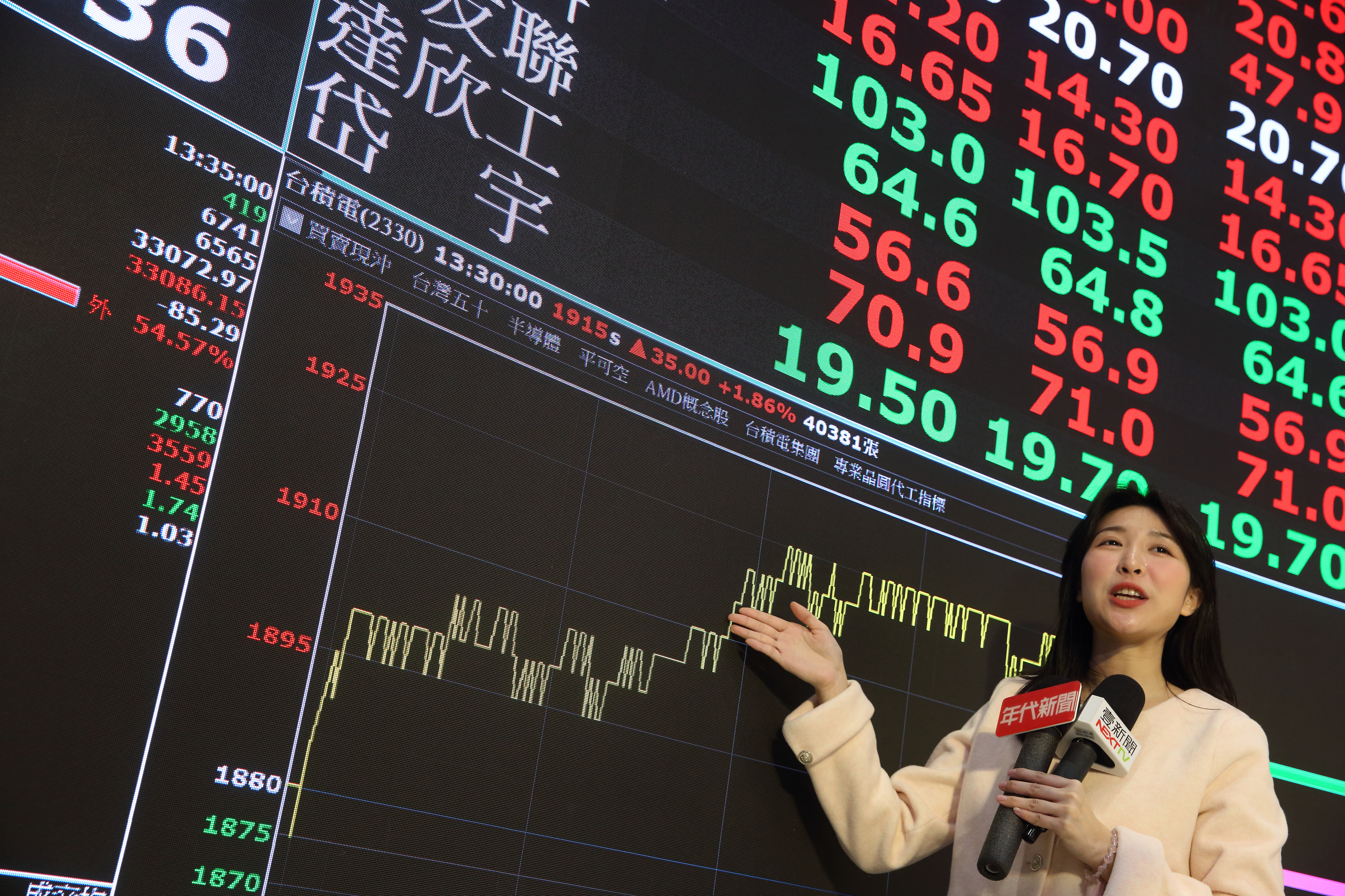 台積電基本面持續走強，只要護國神山表現佳，台股回檔空間就有限。