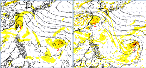 最新歐洲模式（ECMWF，左圖）模擬顯示，10日20時在台灣東北方的擾動(1)結構鬆散、以低壓環流的型態，通過台灣；關島附近則另有擾動(2)醞釀。美國模式（GFS，右圖）所模擬的擾動位置、強度則皆有差異。（翻攝自三立準氣象.老大洩天機／圖擷自tropical tidbits）