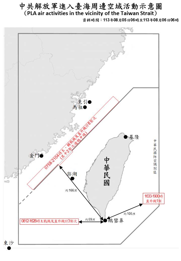 國防部昨日說明解放軍進入台海空域活動示意圖。（國防部提供）