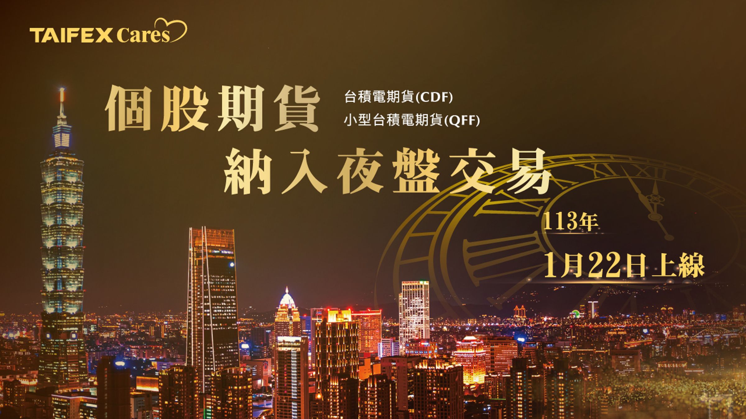 期貨最新情報】本日焦點！台積電期貨夜盤交易今起全球首發！ 客製化小型台指期貨上市有助於擴展美國市場- 鏡週刊Mirror Media