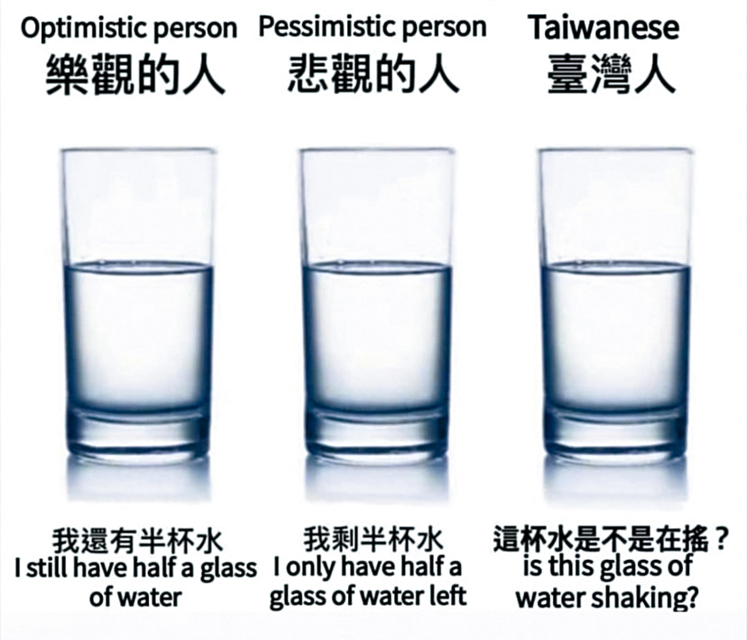 (翻攝自網路)