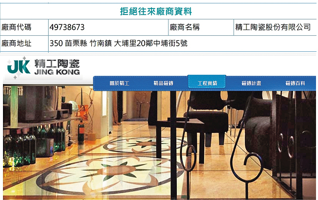 精工陶瓷早因非法替他人洗產地,已被公告停權。