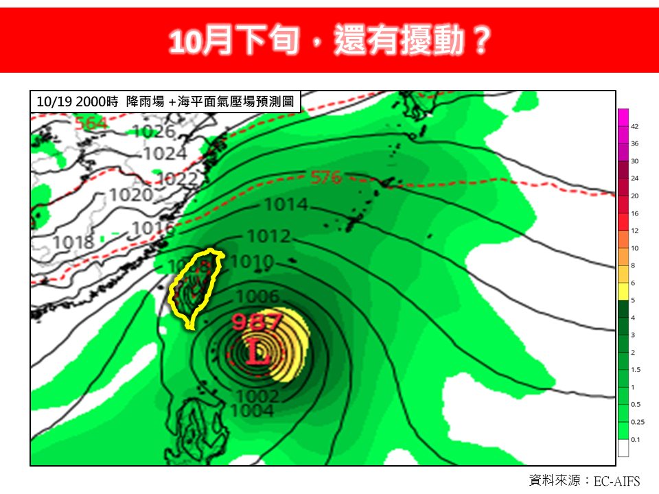 氣象專家林得恩今天po文分析，指10月20日前後有機會迎來入秋首波降溫。（翻攝臉書／林老師氣象站）