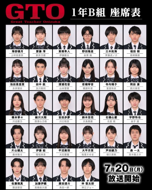 這次時隔28年再次推出連續劇版本，劇組更是打出超狂的「真・高校生」陣容，直接找來28位新生代演員齊聚一堂。（翻攝畫面）