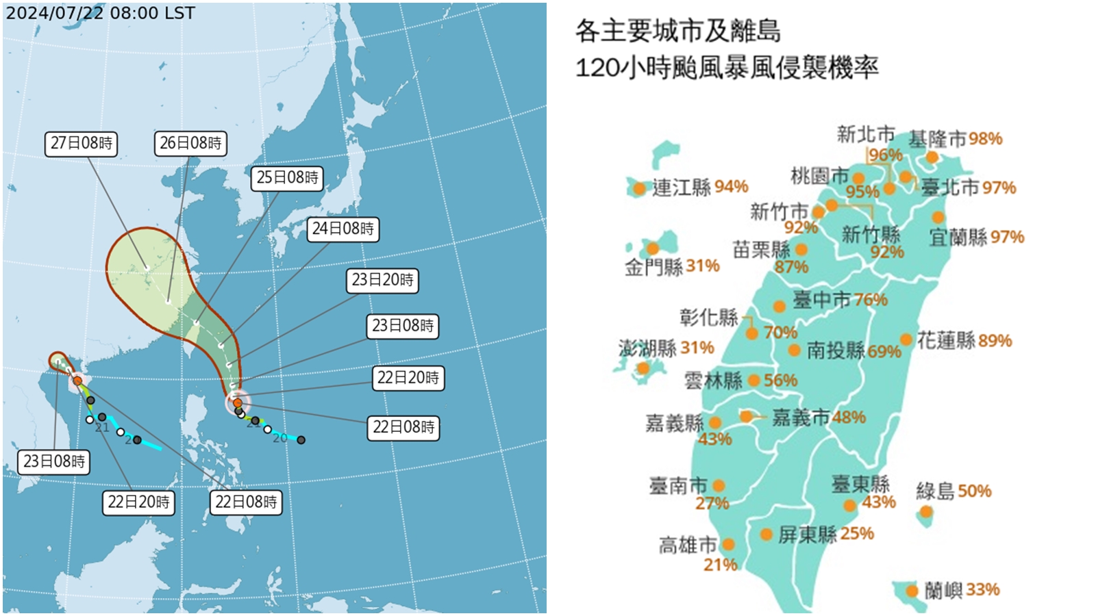 輕度颱風「凱米」逐漸逼近台灣，中央氣象署預估今日有機會增強為中颱，（翻攝自中央氣象署官網）
