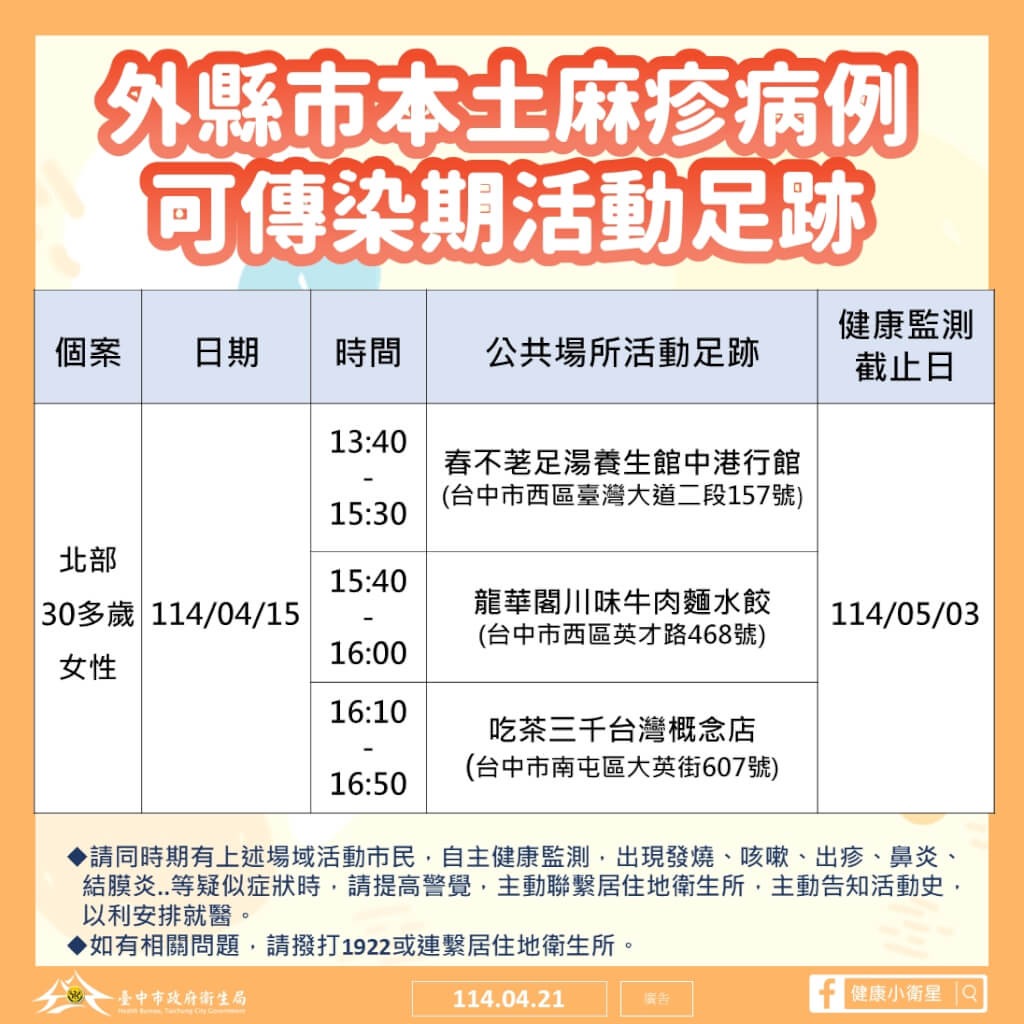 台中市衛生局昨日公布確診者足跡。（台中市衛生局提供）