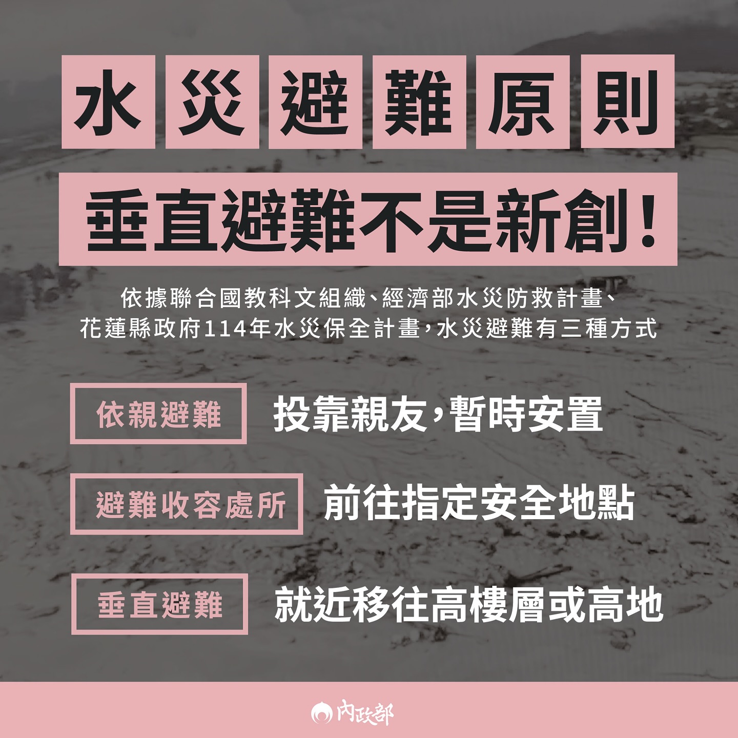 內政部說明「垂直避難」並非創新方法。（翻攝自臉書@內政部）