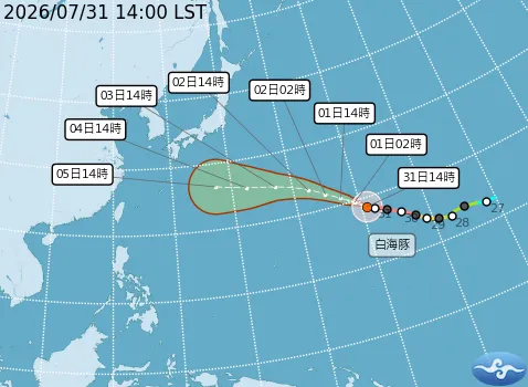 強颱白海豚「雙眼牆結構曝光」！1狀況將迎第4次巔峰　暴風圈恐再長大