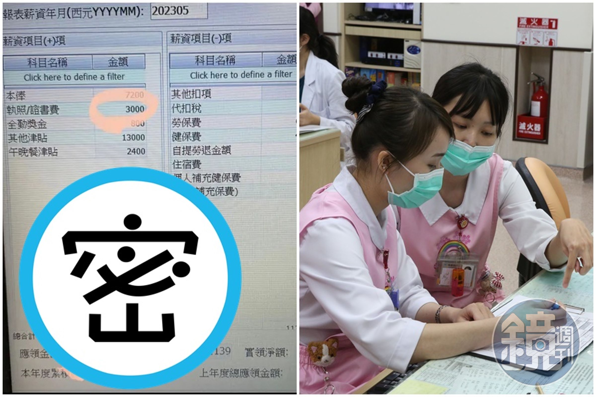一名護理師在Dcard分享薪資明細，悲嘆從事護理是種低階工作。（翻攝自Dcard，本刊資料照）