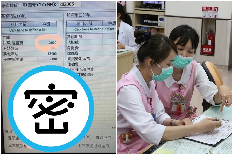 一名護理師在Dcard分享薪資明細，悲嘆從事護理是種低階工作。（翻攝自Dcard，本刊資料照）