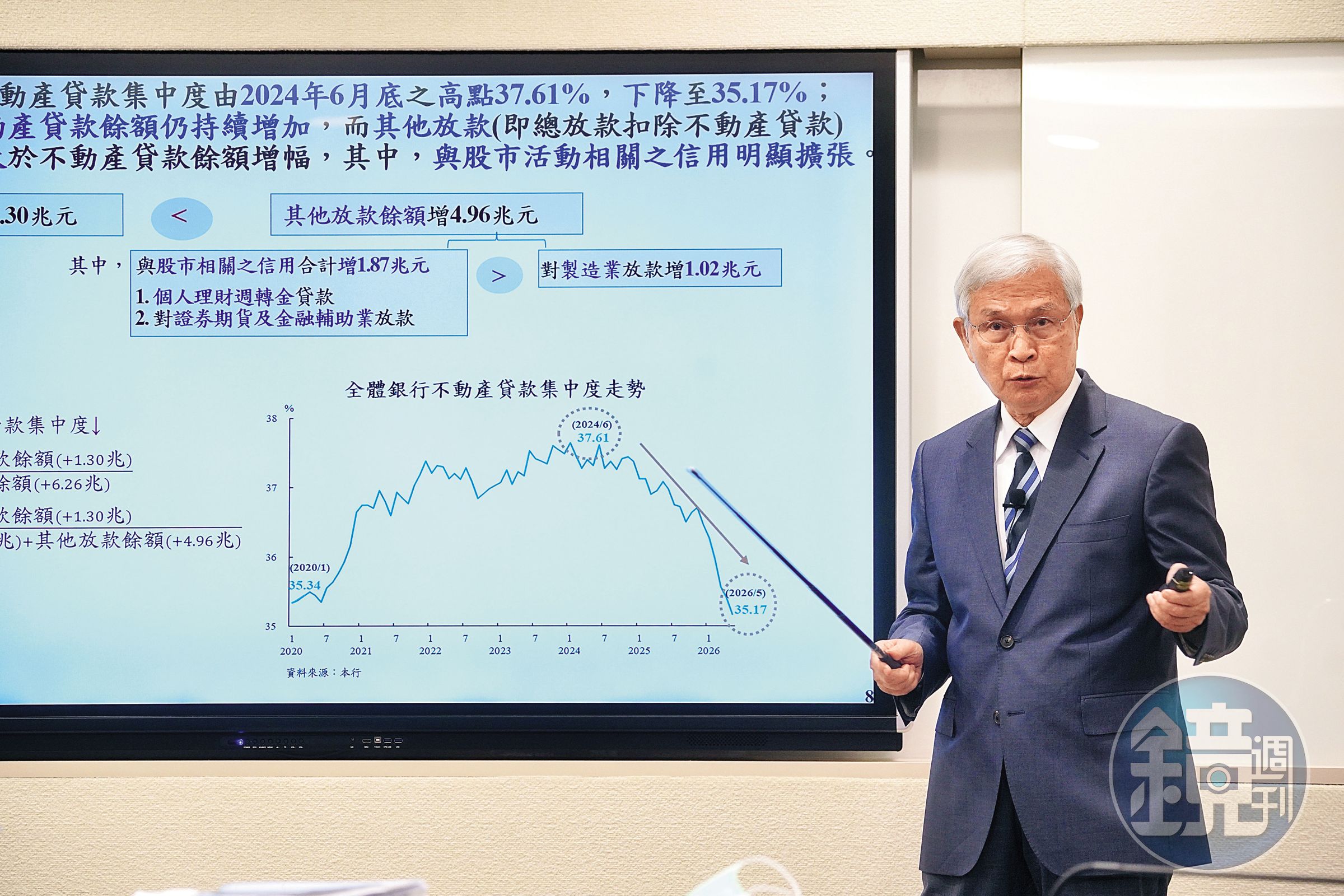 上週，央行宣布最新利率政策：維持現狀，不升息也不降息。圖為央行總裁楊金龍。
