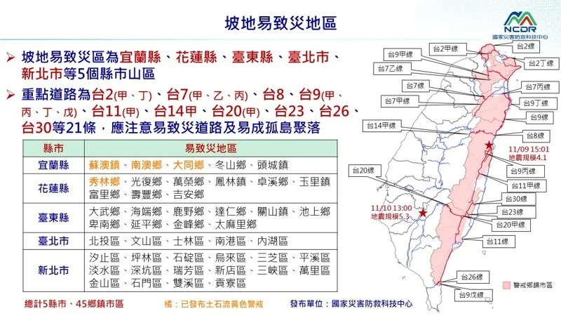 全台21條「重點道路」為易致災路段。（國家災害防救科技中心提供）
