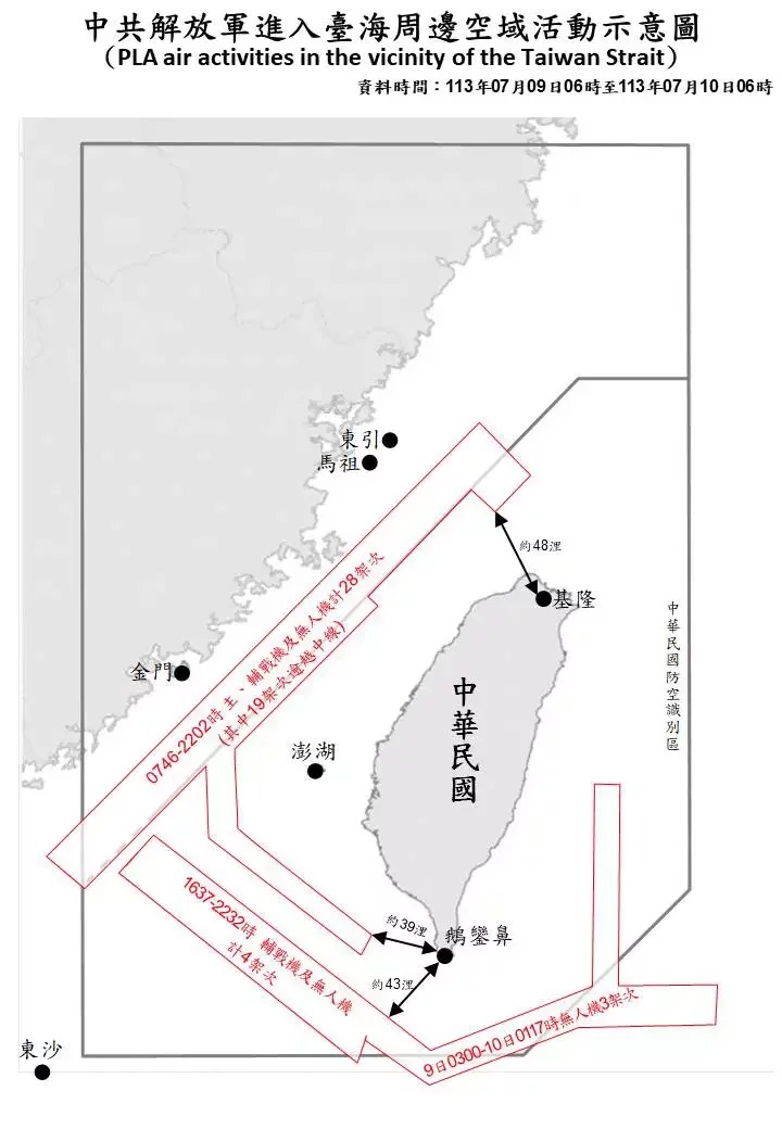 國防部偵獲共軍在台海周邊活動。（國防部提供）