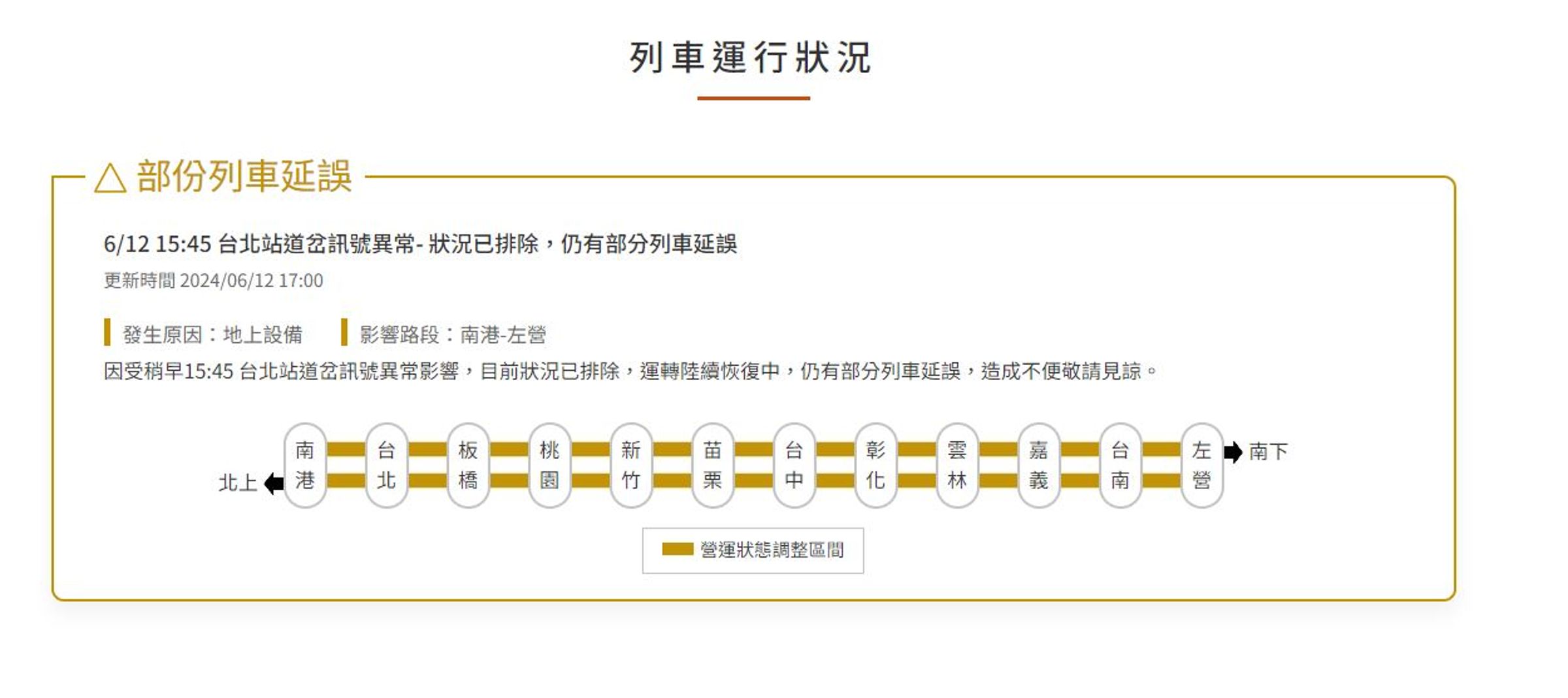 高鐵列車運行狀況。（翻攝高鐵官網）
