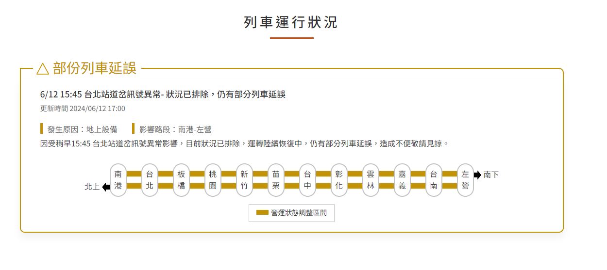 高鐵列車運行狀況。（翻攝高鐵官網）