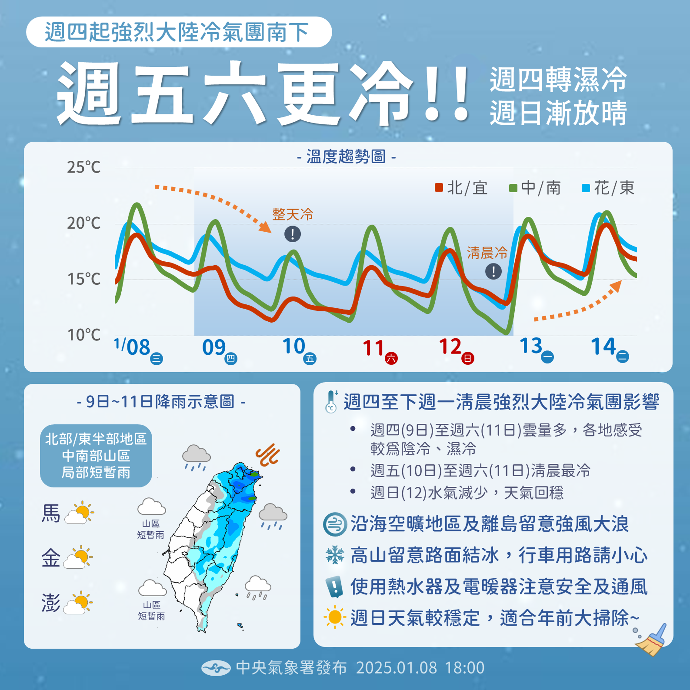最冷時間將落在明日至週六清晨。（中央氣象署提供）