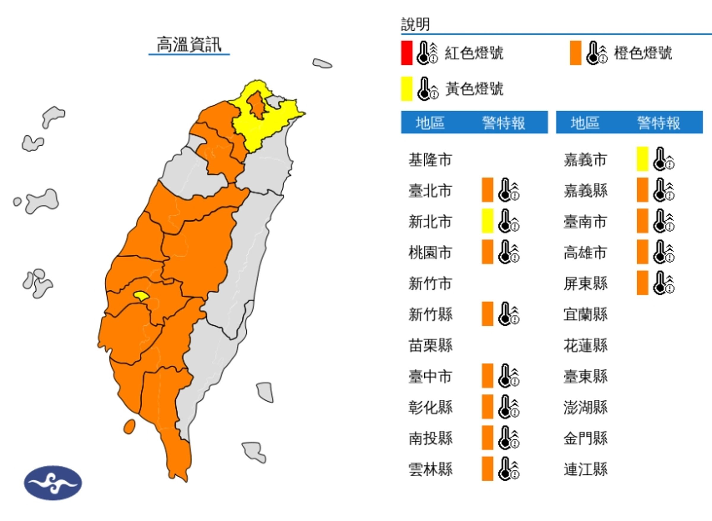 今日各地高溫炎熱，13縣市高溫亮橙黃燈，慎防熱傷害。（中央氣象署提供）