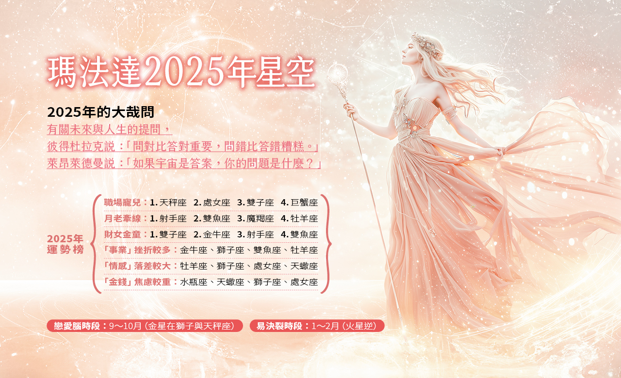 【2025瑪法達大預言1】瑪法達2025年星空　蛻變重生後傳奇繼續上演