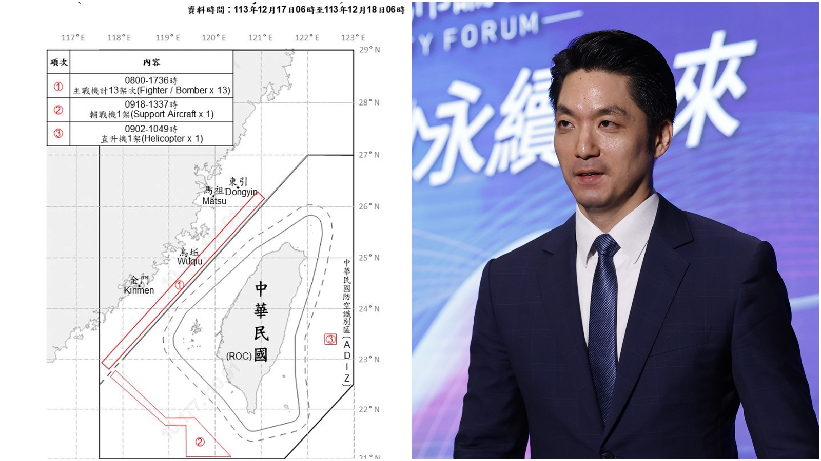 中共不甩蔣萬安於雙城論壇的喊話，共機、共艦照樣侵擾台海周邊。（左圖翻攝自國防部官網）