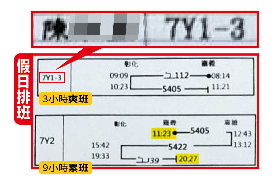 陳姓組長上班3小時就下班，其他人卻要上9小時以上才能下班。（讀者提供）