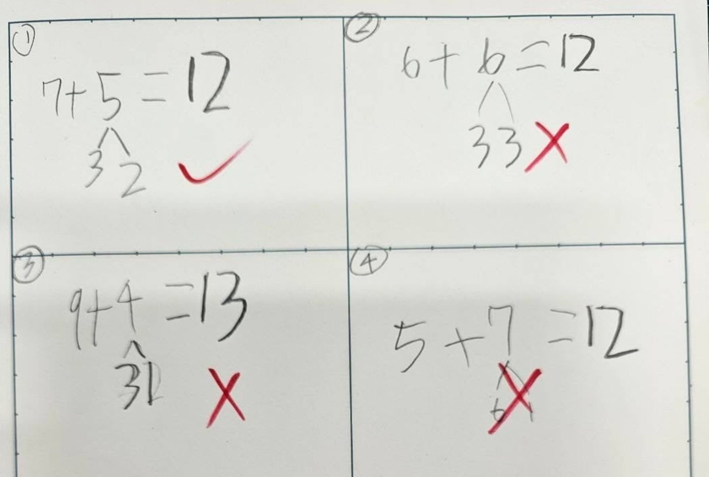 有位網友在社群Threads上po文求助,不解弟弟的小一數學題目「6+6(拆3、3)=12」為何被畫叉叉。(翻攝自Threads)