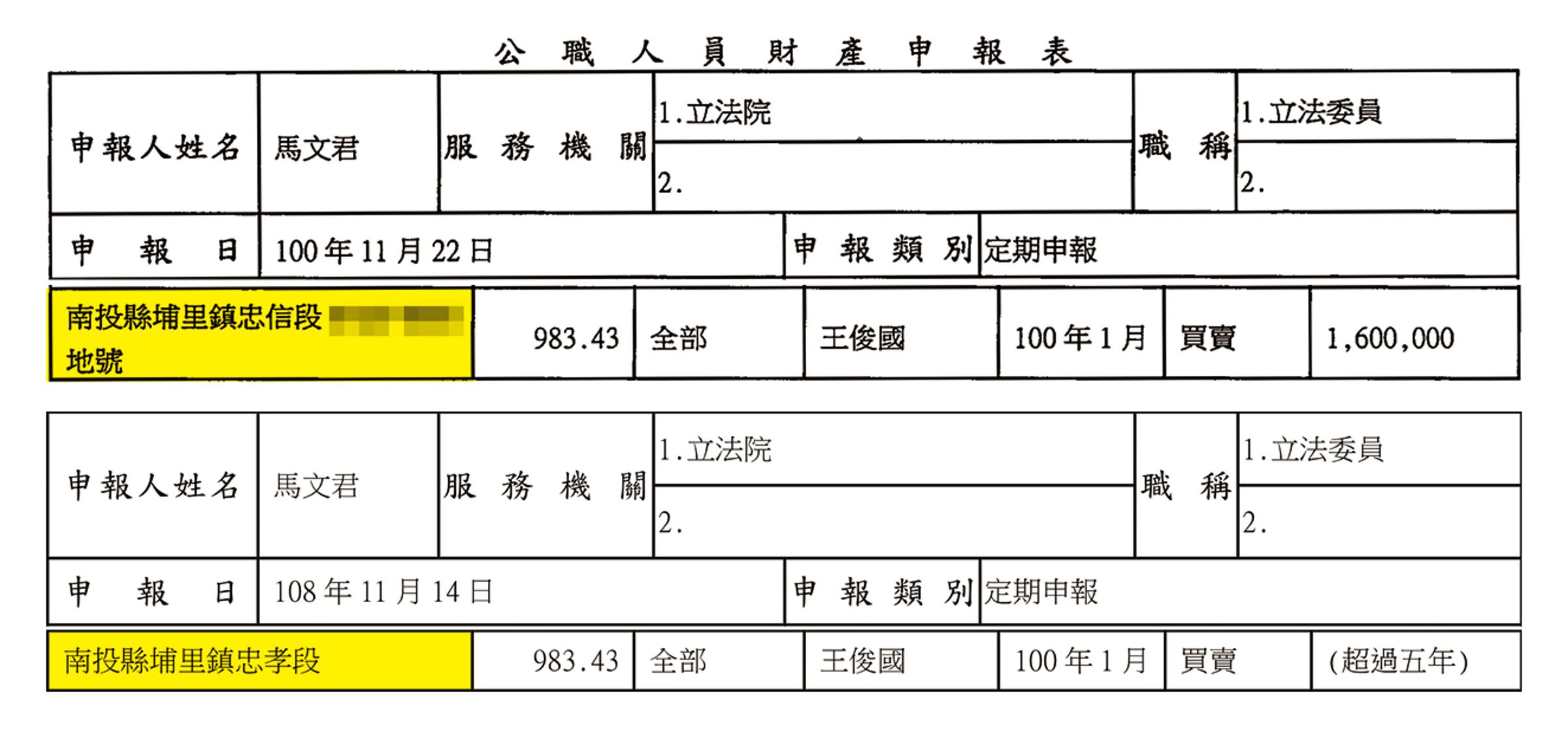 馬文君財產申報資料上，忠信段土地突然變忠孝段。（翻攝監察院財產申報表）